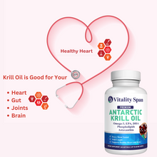 Load image into Gallery viewer, Krill Oil - Astaxanthin, Choline, Omega 3, DHA, EPA | Superior Absorption | Extra Strength | Heart and Joint Health | No Fish Oil Aftertaste | Heavy Metal Tested