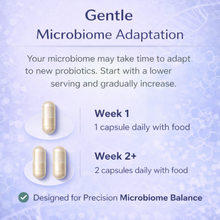 Load image into Gallery viewer, Spore Probiotic Capsules – DE111 + Phage | Gut Health & Microbiome Support
