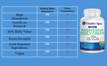 Load image into Gallery viewer, NEW! Magnesium Glycinate 400mg, 120 vegetable capsules, Made in USA
